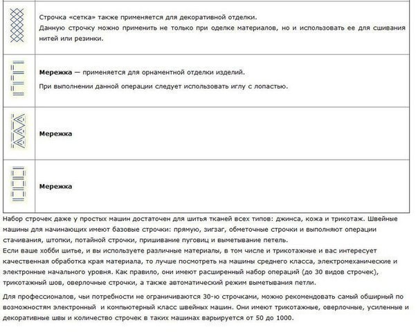 Самое важное про строчки на швейных машинках