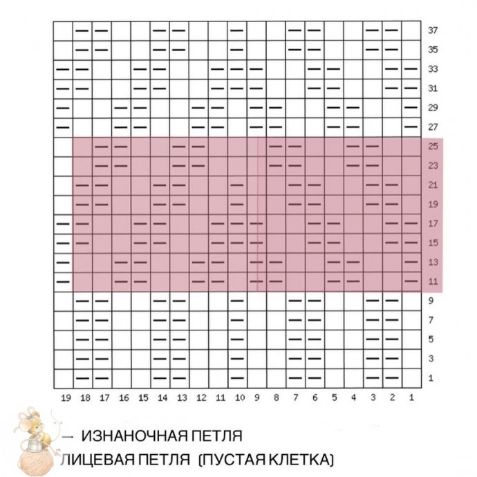 Симпатичный несложный двусторонний шарф Симпатичный несложный двусторонний шарф