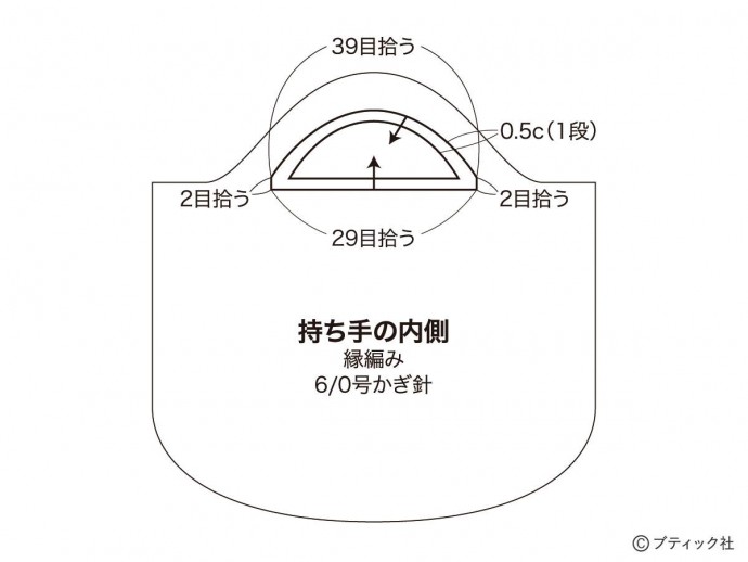 Интересная сумочка с листиками