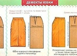 ​Дефекты в швейных изделиях и способы их устранения