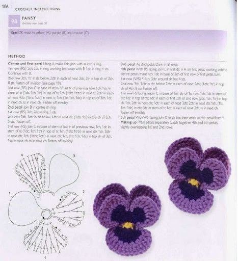 Анютины глазки