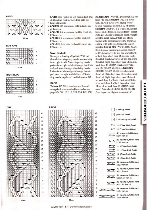 Красивый мужской свитер спицами