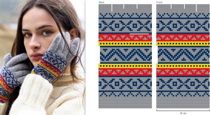 Перчатки с жаккардом