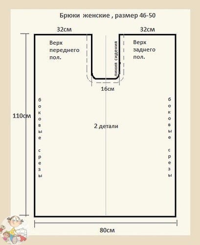 Простые брюки на завязках или на резинке