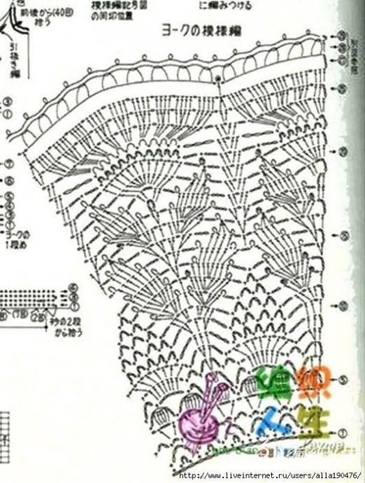 Длинная розовая юбка