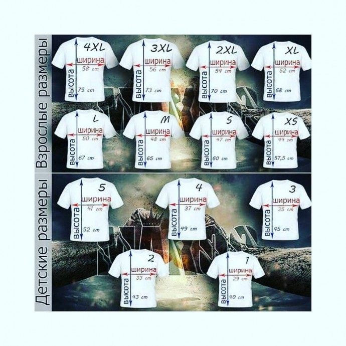 Таблицы, которые пригодятся каждой рукодельнице