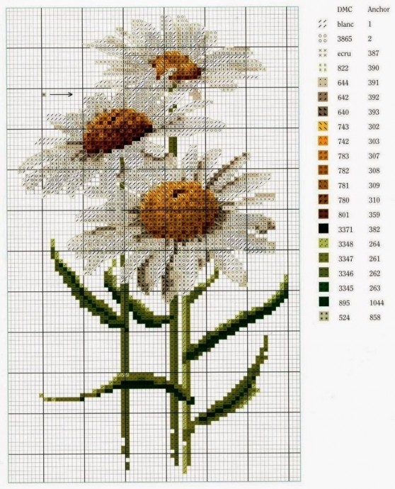 ​Прекрасные букеты: часть 12