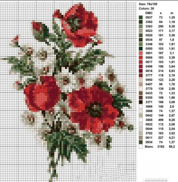 Прекрасные букеты: часть 5