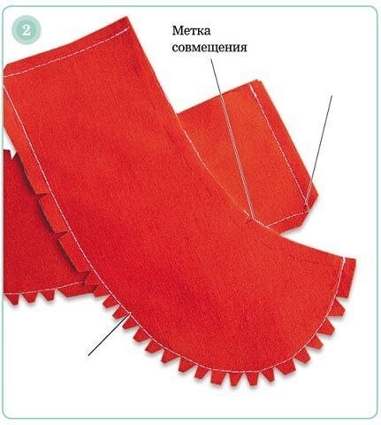 Изготовление и втачивание плосколежащего воротника