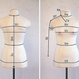 ​Как снимать мерки