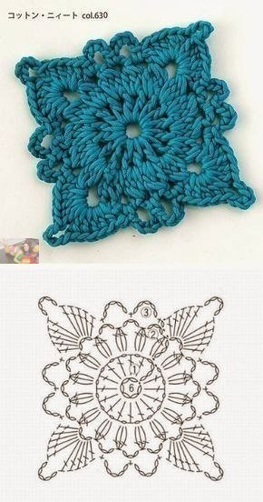 Вязание крючком: идеи для мотивов Вязание крючком: идеи для мотивов