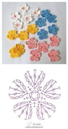Цветочные узоры крючком: схемы и идеи Цветочные узоры крючком: схемы и идеи