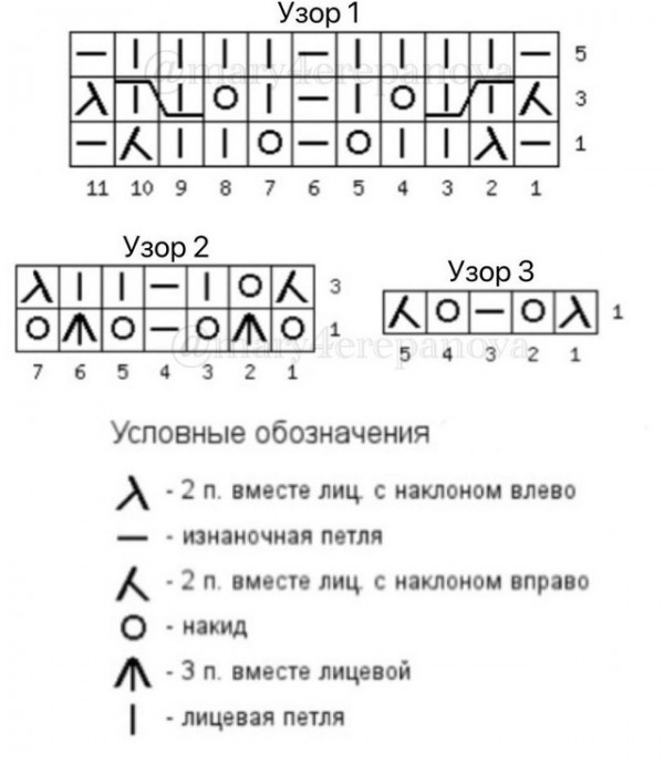 Красивые ажурные узоры спицами