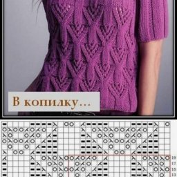 Самые лучшие узоры спицами