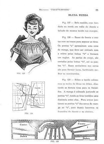 Моделирование