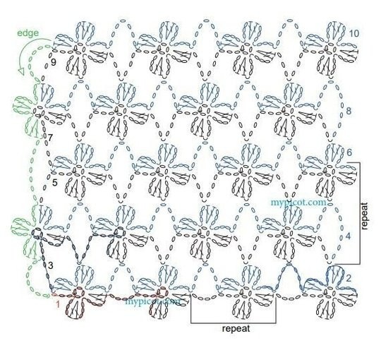 Вязание в технике безотрывного вязания крючком