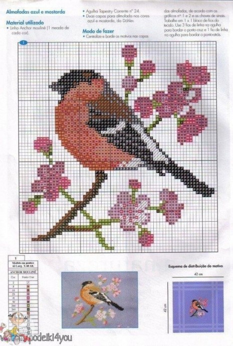 ​Вышиваем весенних птичек