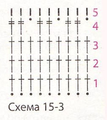 ​Хорошенькая юбочка с рюшами