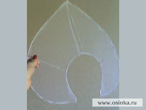 ​Кокошник: мастер-класс