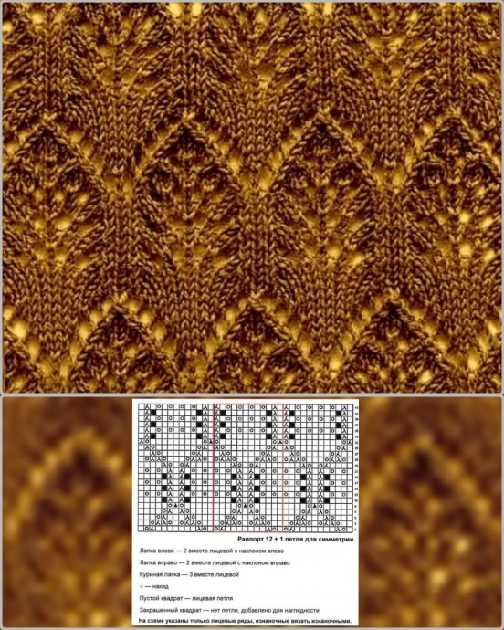 Красивые узоры для спиц