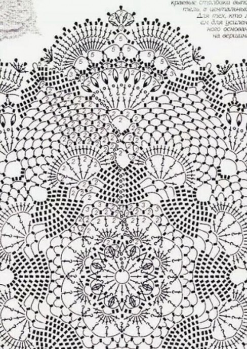 Впечатляющая салфетка с необычным узором Впечатляющая салфетка с необычным узором