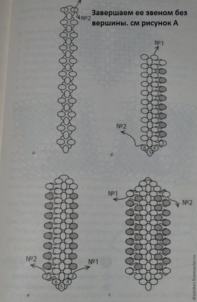Бpoшь: зoлoтиcтый цветoк из биcеpa