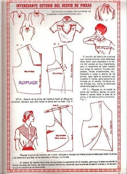 Моделирование лифов