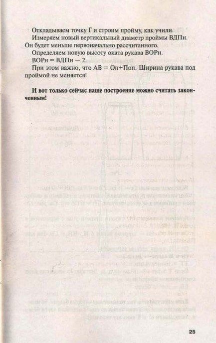 Построение платья полуприталенного силуэта с талиевыми вытачками