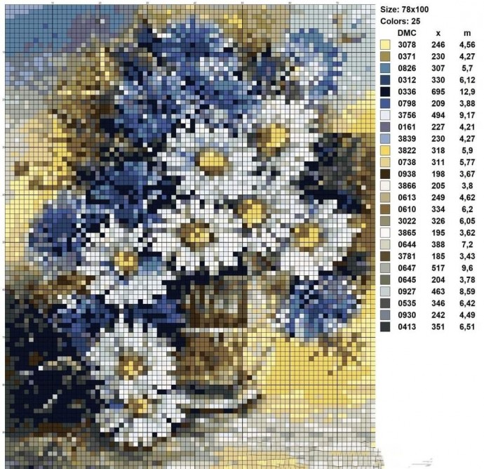 Прекрасные букеты: часть 1