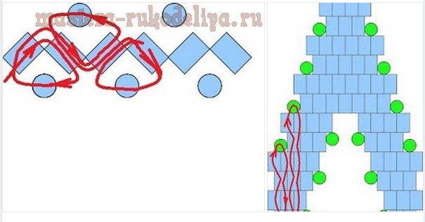 ​Рождественский цветок