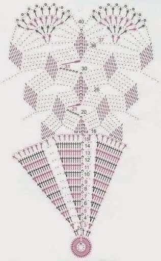 ​Вяжем самые красивые салфетки