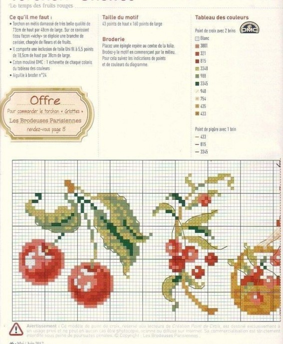 Вышиваем вишни крестиком Вышиваем вишни крестиком