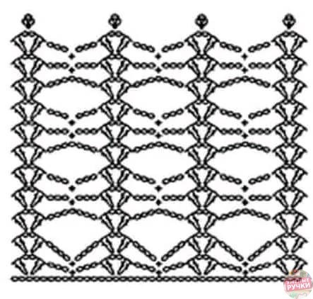 Вязаные дорожки на стол