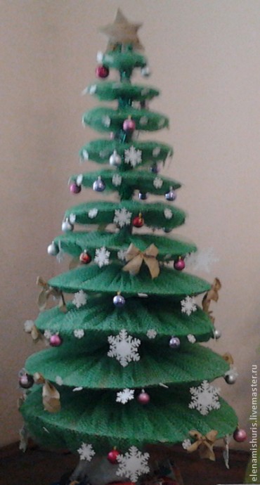 Новогодняя елка своими руками: часть 1