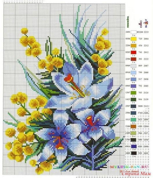 Прекрасные букеты: часть 4