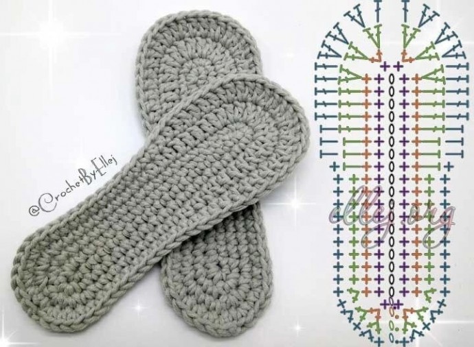 Тапочки крючком