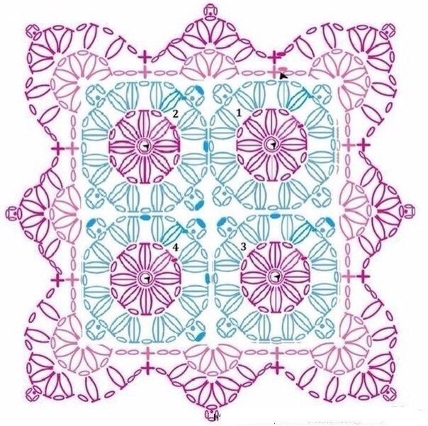 Красивые детские пледы из мотивов пышными столбиками Красивые детские пледы из мотивов пышными столбиками