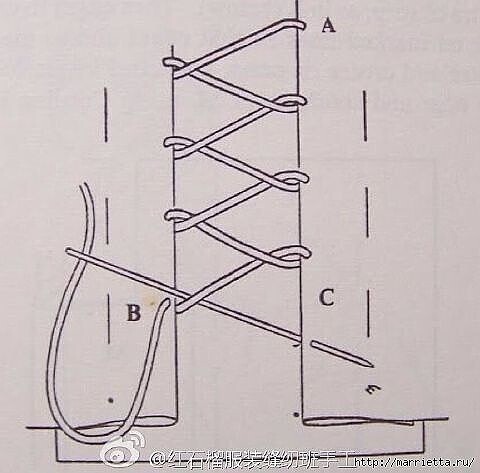 Красивый способ соединения ткани и кружева