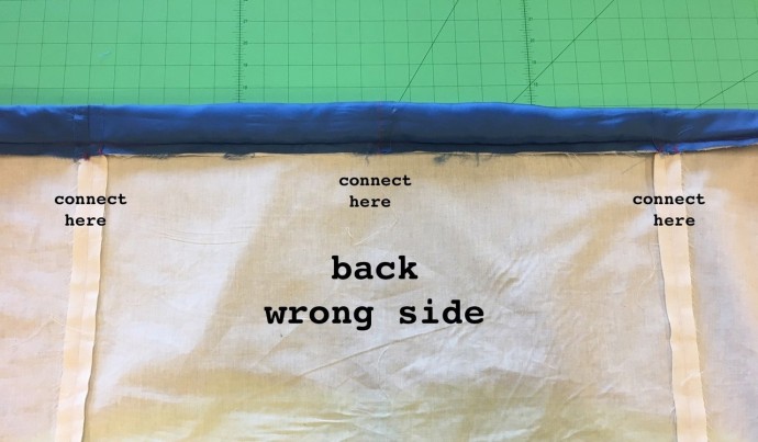 Обработка низа изделия на подкладке Обработка низа изделия на подкладке