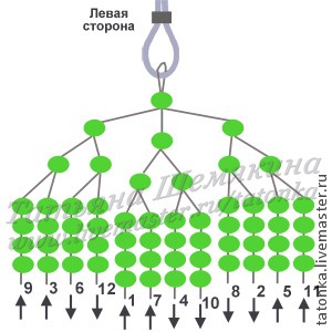 Колье с бисерным каскадом Колье с бисерным каскадом