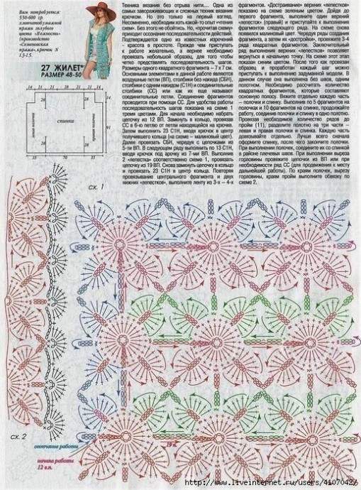 ​Лучший жилет для пляжа