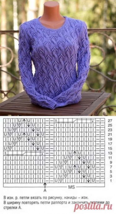 ​Ценные узоры для вязания