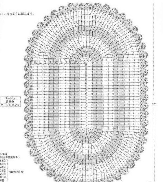 Вяжем овальный ковер крючком Вяжем овальный ковер крючком