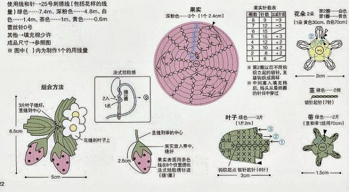 ​Вяжем прелестные цветочки крючком