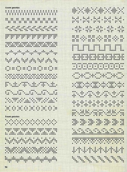 Жаккардовые узоры