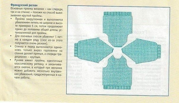 ​Стильный пуловер