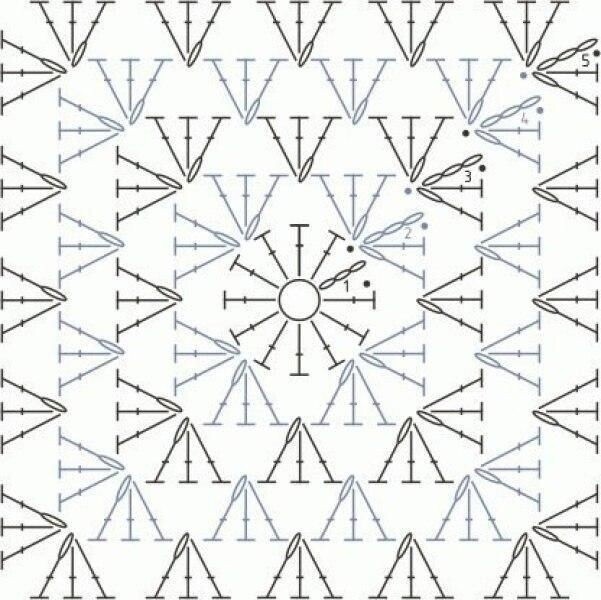 Вязание следков из квадратов