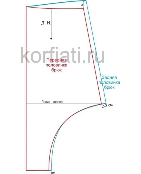 ​Брюки афгани