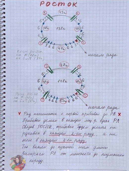 ​Джемпер Sharm