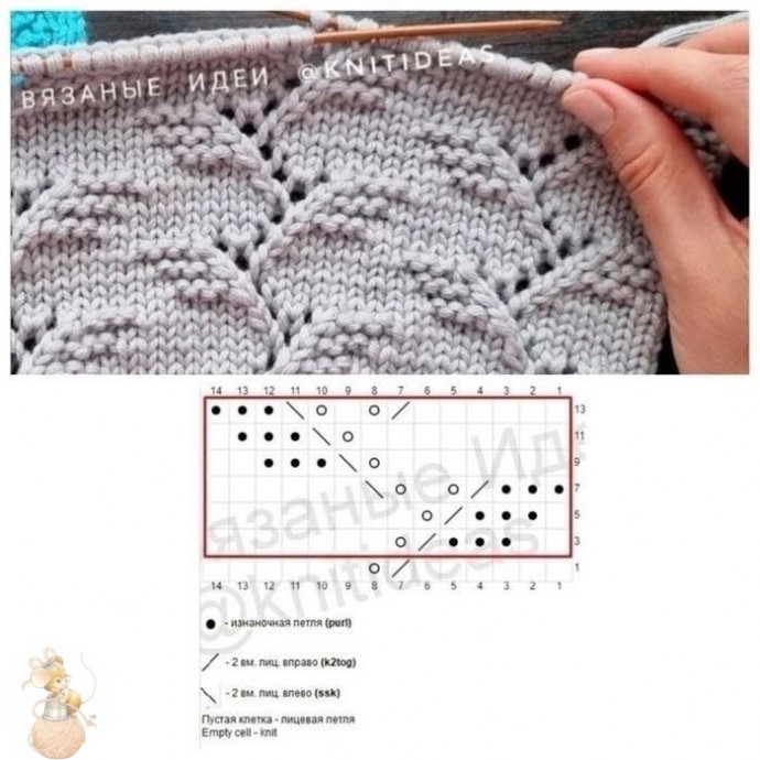 Интересные узоры спицами: подборка схем
